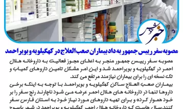 ۱۰هزارمیلیاردریال برای آبرسانیبه ۶۰۰روستایکهگیلویهوبویراحمد