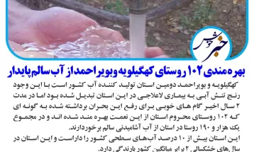 آب روستای ۱۲۰۰نفری دهشیخ شهرستاندنا پایدار شد