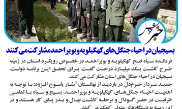آب روستای ۱۲۰۰نفری دهشیخ شهرستاندنا پایدار شد