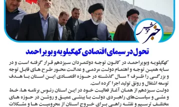 تحول درسیمای اقتصادی کهگیلویه وبویراحمد باعملکرد دولتسیزدهم