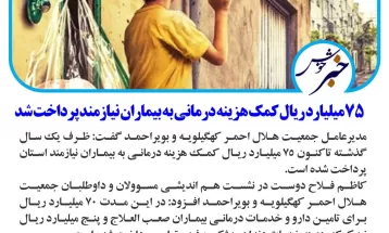تحول درسیمای اقتصادی کهگیلویه وبویراحمد باعملکرد دولتسیزدهم