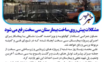 فعالشدن هزارپروژه نیمهتمام و تعطیل درکهگیلویه وبویراحمد