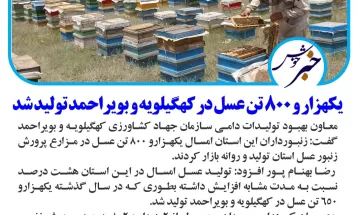 فعالشدن هزارپروژه نیمهتمام و تعطیل درکهگیلویه وبویراحمد