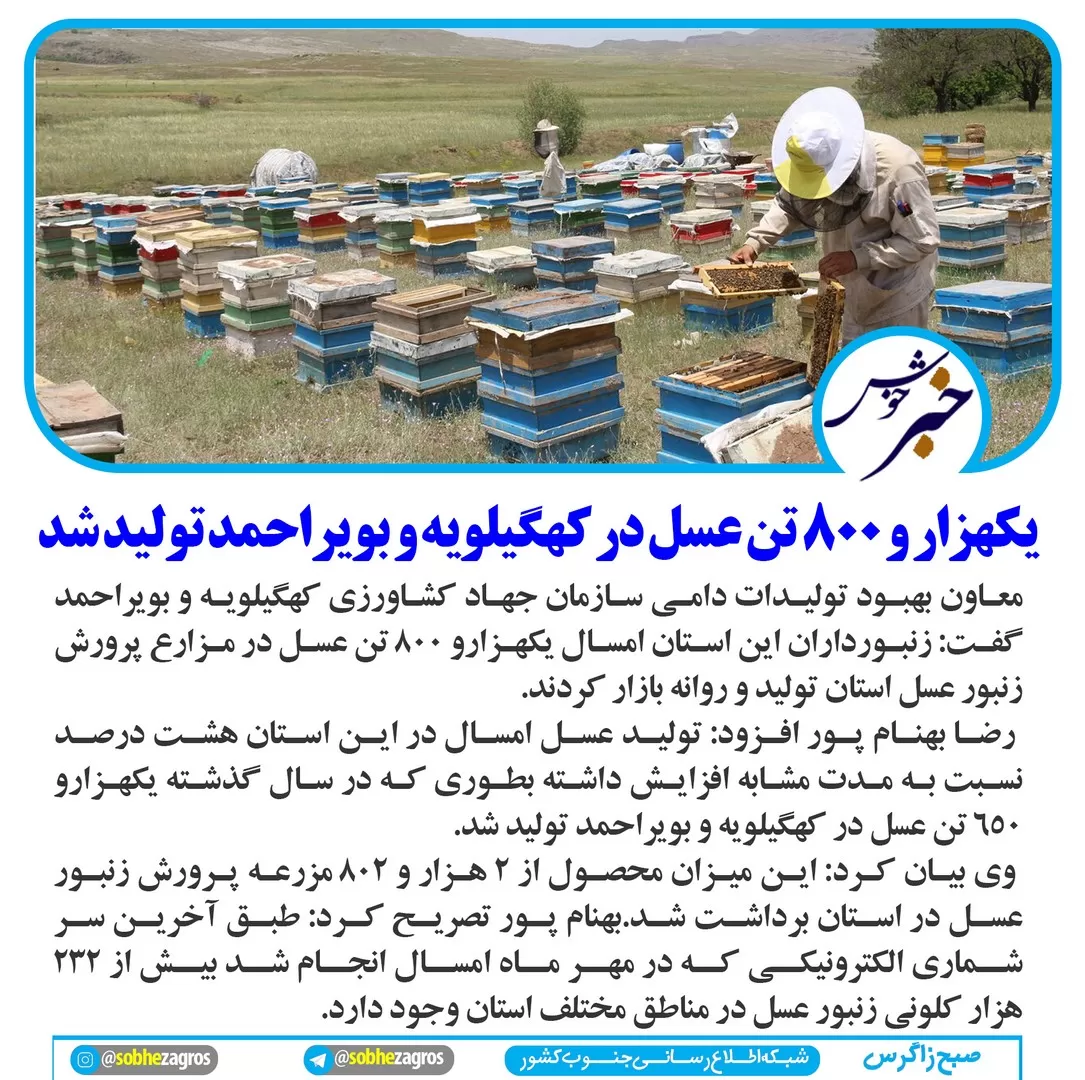 فعال‌شدن هزار‌پروژه نیمه‌تمام و تعطیل در‌کهگیلویه وبویراحمد