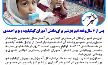 تأمین اعتبار طرحدریاچه شهدایگمنام گچساران