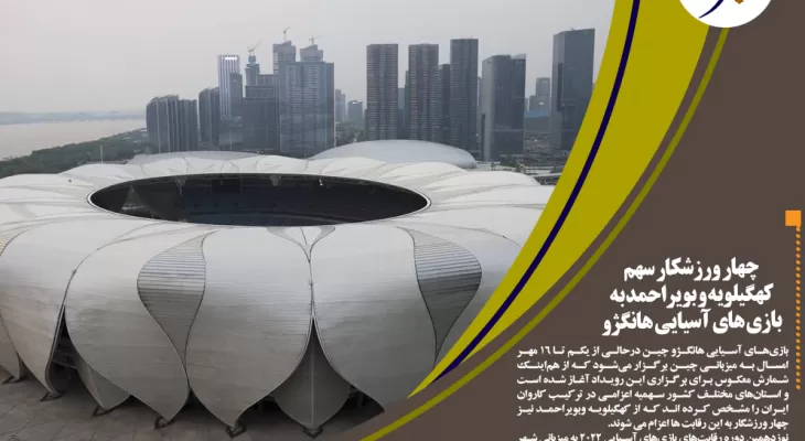 چهار ورزشکار سهم استان در بازی های آسیایی