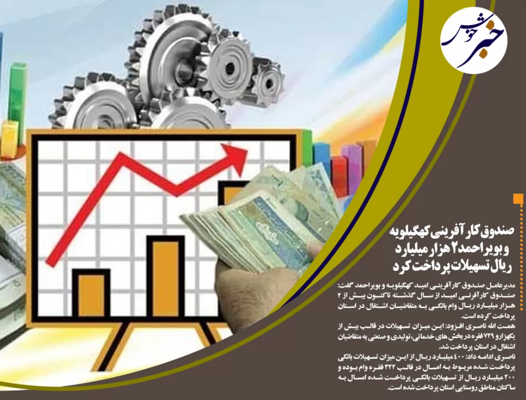 چهار ورزشکار سهم استان در بازی های آسیایی
