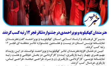 اختصاص 5هزارو۸۰۰ میلیاردریال اعتبار سفر رییسجمهور بهباشت