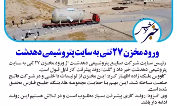 اختصاص 5هزارو۸۰۰ میلیاردریال اعتبار سفر رییسجمهور بهباشت