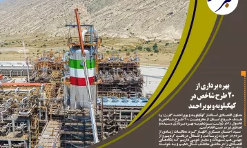 اختصاص ۵۷هزارمترمربع زمین به نهضتملیمسکن دریاسوج