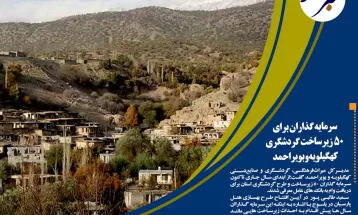 مطالعات احداث زیرگذر در سهنقطه پرترافیک یاسوج انجامشد