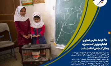 مطالعات احداث زیرگذر در سهنقطه پرترافیک یاسوج انجامشد