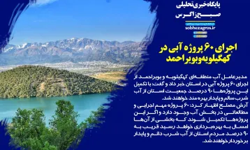 استاد دانشگاه‌یاسوج در میان ۱۰ پژوهشگر برتر ایران