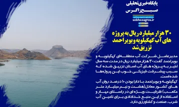 استاد دانشگاه‌یاسوج در میان ۱۰ پژوهشگر برتر ایران