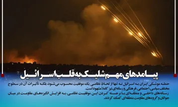 آغاز چینش مدیران دولت چهاردهم در کهگیلویه‌وبویراحمد