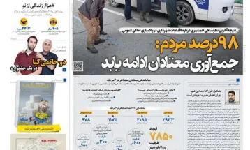 صفحه نخست روزنامه‌های یکشنبه ۴ آذر ۱۴۰۳