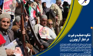 شکوفایی کهگیلویه وبویراحمد با افتتاح۶۹۰طرح عمرانی واقتصادی