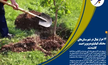 فرشتهنجات مناطق سختگذر وارد کهگیلویه وبویراحمد شد