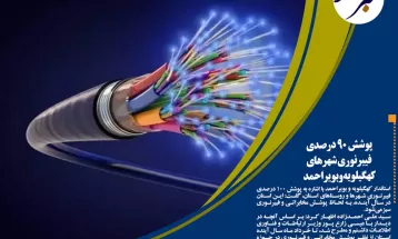 پوشش 90درصدی فیبرنوری شهرهای کهگیلویهوبویراحمد