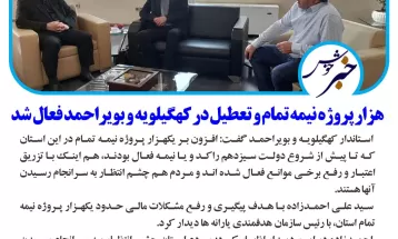 فعالشدن هزارپروژه نیمهتمام و تعطیل درکهگیلویه وبویراحمد