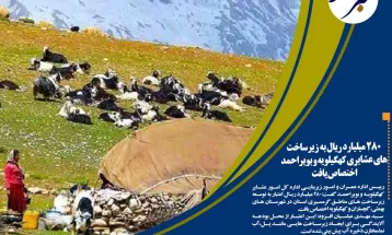 ۱۰۱ طرح اقتصادی در کهگیلویه وبویراحمد آماده افتتاح