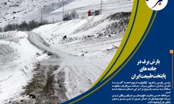 ۱۰۱ طرح اقتصادی در کهگیلویه وبویراحمد آماده افتتاح